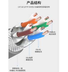 华为6类网线